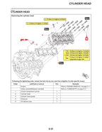 Yamaha MT10 FZ10 Service Manual service manual preview page 7