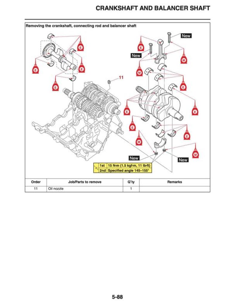 Yamaha YZF-R3 Service Manual service manual preview page 7
