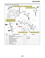 Yamaha YZF-R3 Service Manual service manual preview page 5