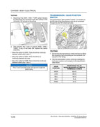 Polaris GENERAL XP XP4 Service Manual service manual preview page 11