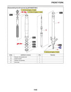 Yamaha Tracer 900 / 900GT MTT850D Service Manual service manual preview page 4
