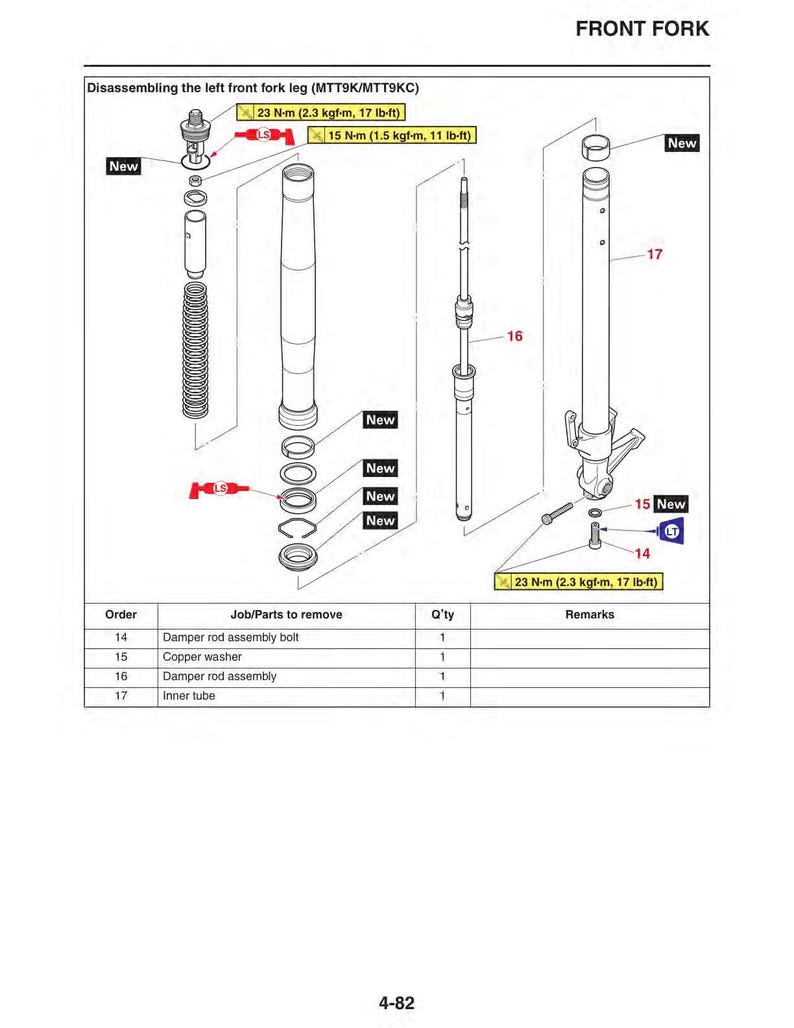 Yamaha Tracer 900 / 900GT MTT850D Service Manual service manual preview page 4