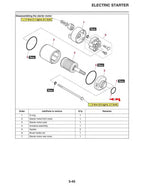 Yamaha Tracer 900 / 900GT MTT850D Service Manual service manual preview page 5