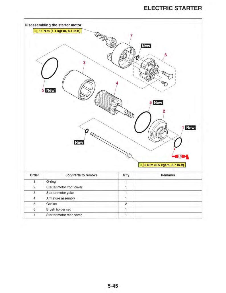 Yamaha Tracer 900 / 900GT MTT850D Service Manual service manual preview page 5
