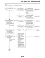 Yamaha Tracer 900 / 900GT MTT850D Service Manual service manual preview page 8