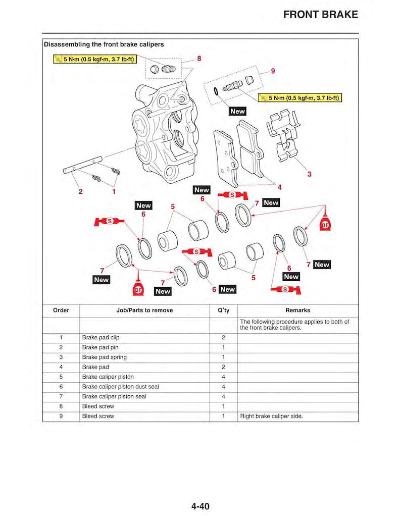 Yamaha Tracer 900 / 900GT MTT850D Service Manual service manual preview page 3