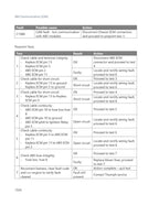 Triumph Rocket 3 GT/R Service Manual service manual preview page 7