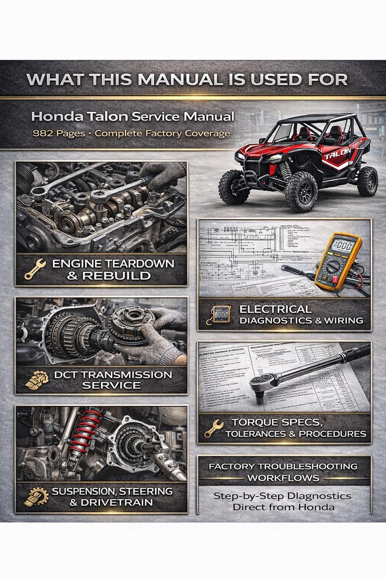 Honda Talon 1000 Service Manual service manual preview page 3