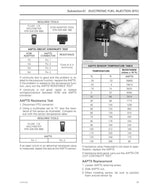 Can Am Spyder RT RT-S Service Manual service manual preview page 5