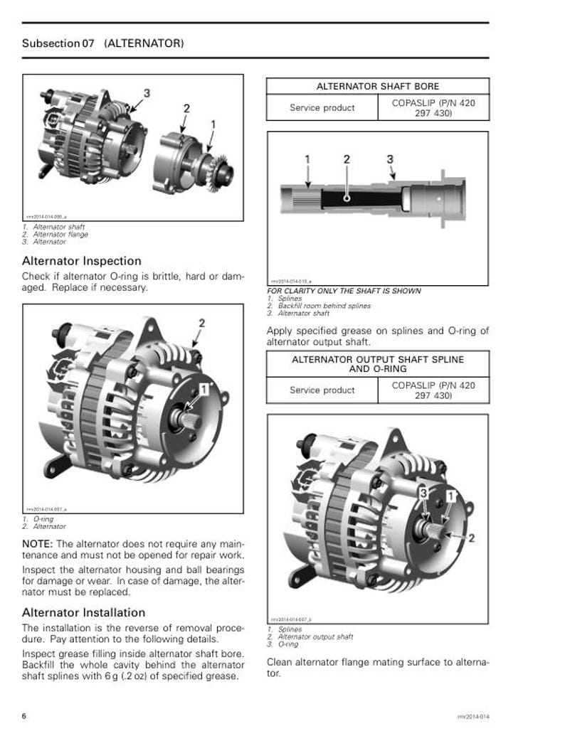Can Am Spyder RT RT-S Service Manual service manual preview page 2