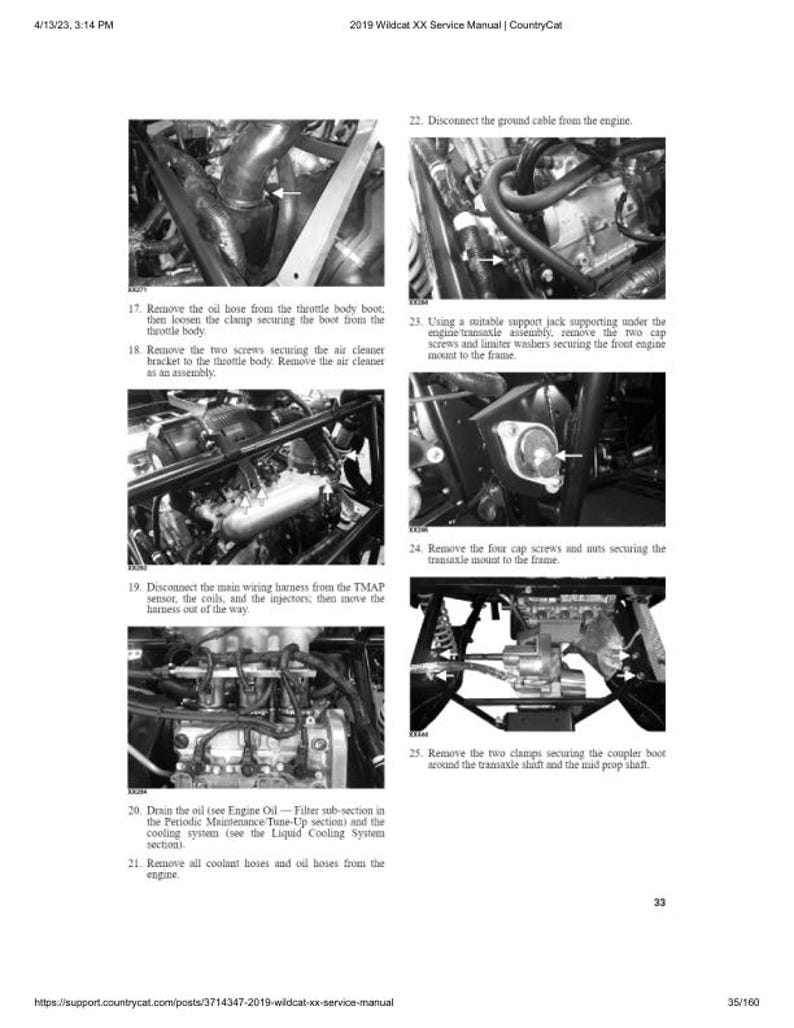 2019 Textron (Arctic Cat) Wildcat XX Service Manual service manual preview page 5