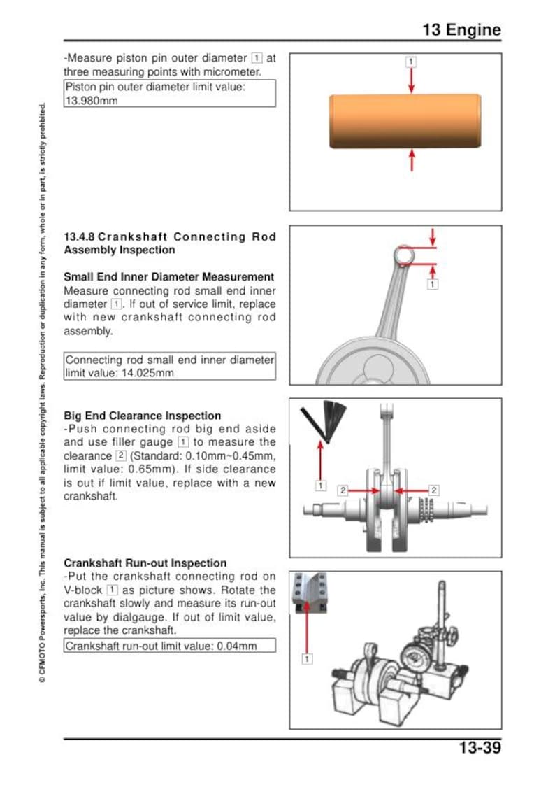 CFMOTO PAPIO CL 125 Service Repair Manual service manual preview page 8