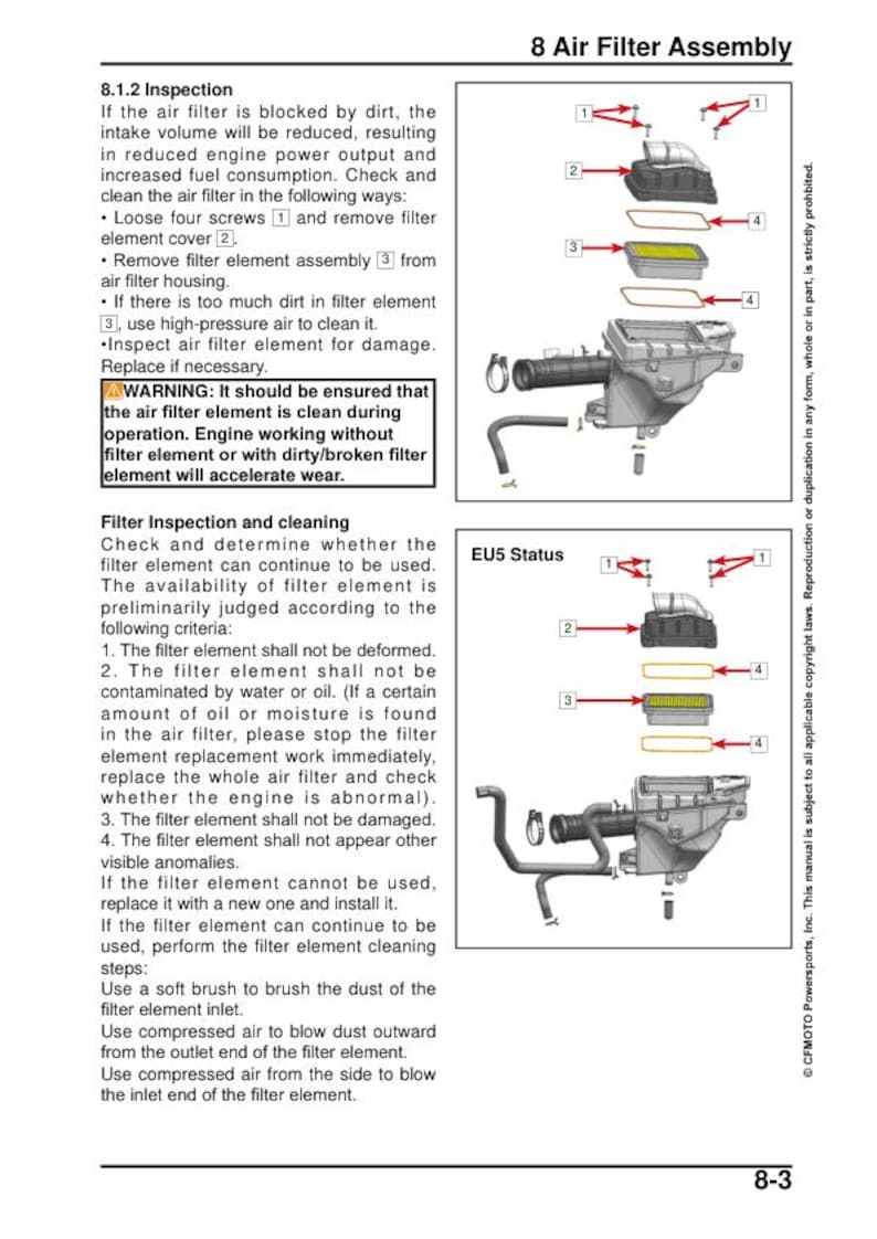 CFMOTO PAPIO CL 125 Service Repair Manual service manual preview page 4