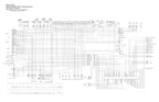CFMOTO UFORCE U10 1000 Service Manual service manual preview page 5