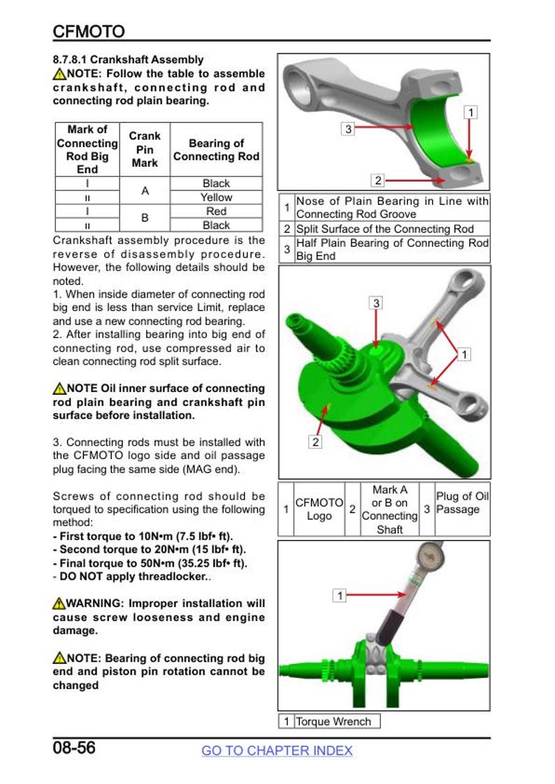 CFMOTO ZFORCE 800 Service Manual service manual preview page 5