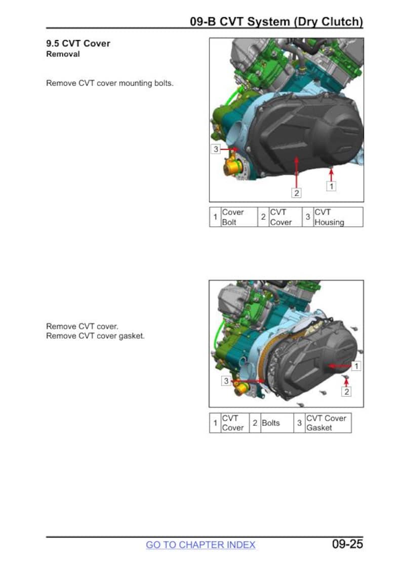 CFMOTO ZFORCE 800 Service Manual service manual preview page 6