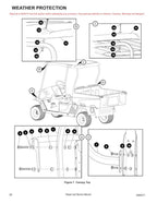 Tracker Offroad OX400 Service Manual service manual preview page 4