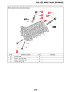 Yamaha MT09 FZ09 Service Manual service manual preview page 6