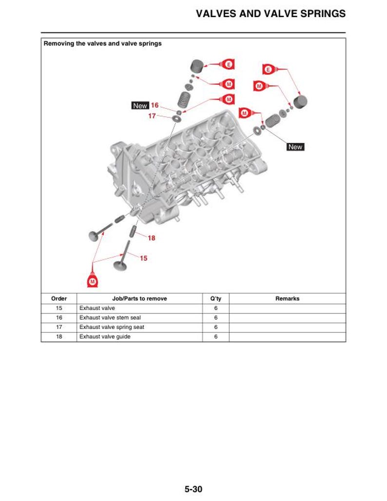 Yamaha MT09 FZ09 Service Manual service manual preview page 6
