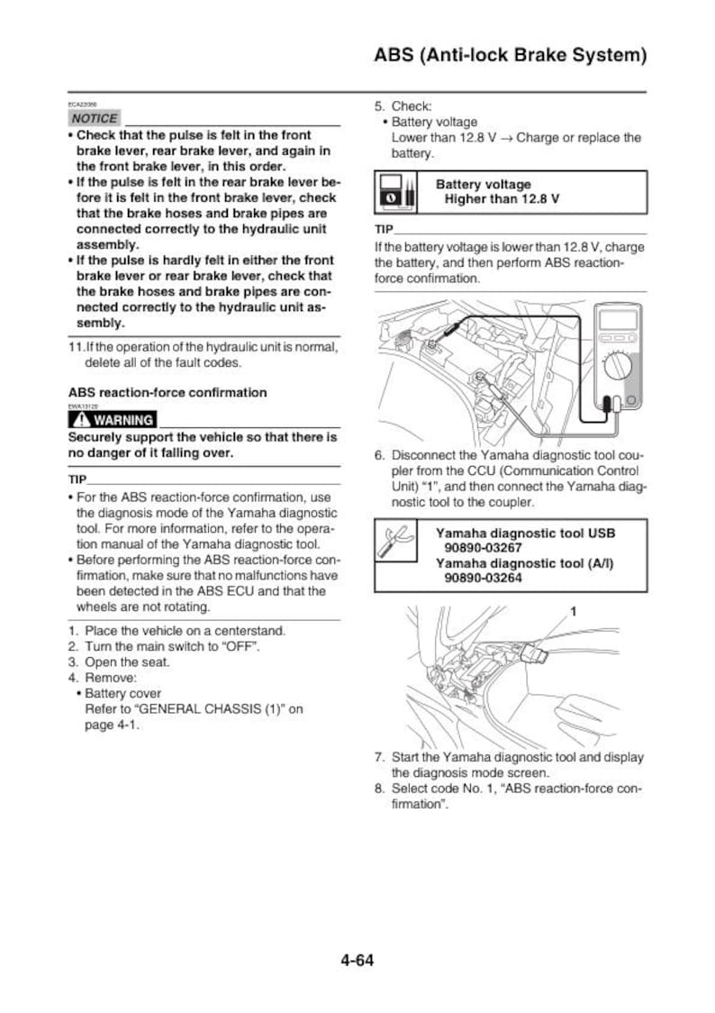 Yamaha NMAX 155 Service Manual service manual preview page 4
