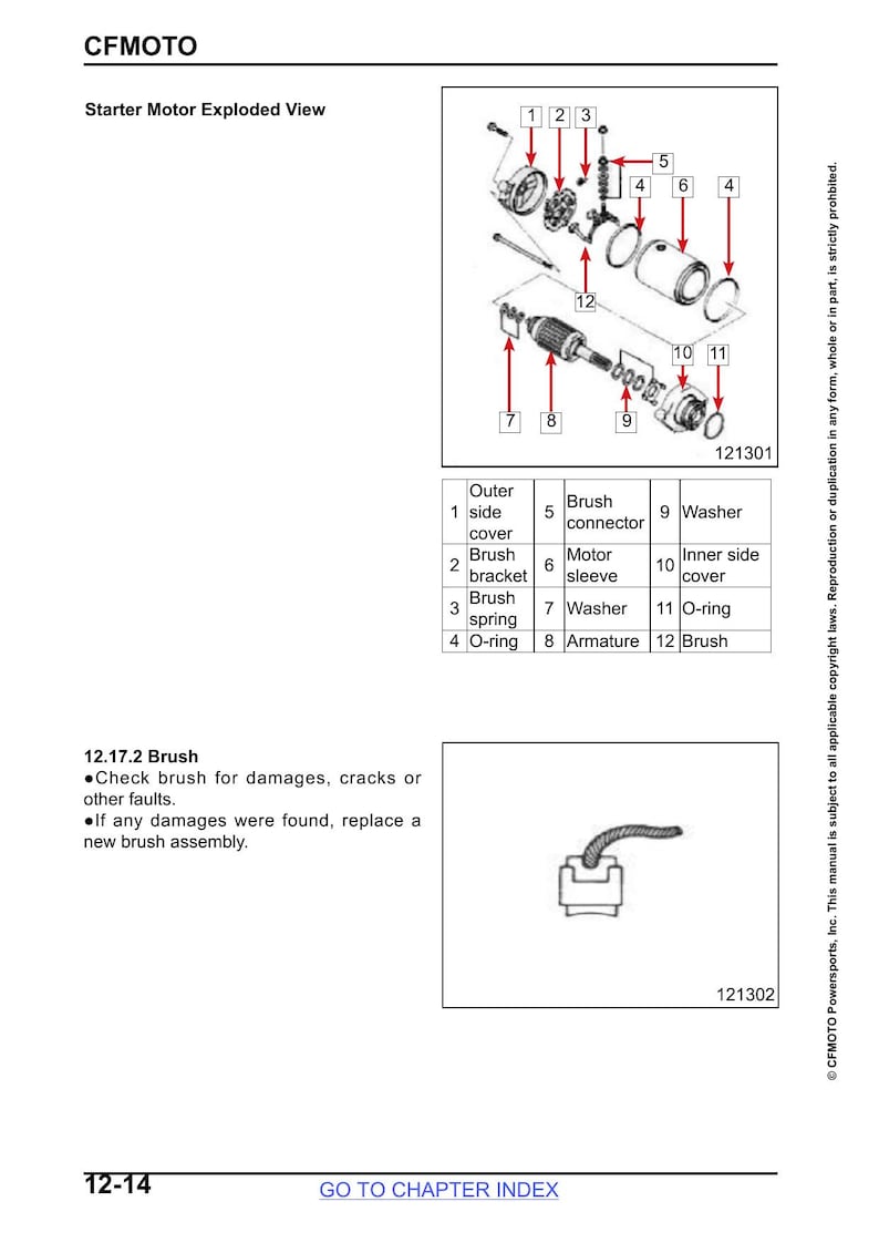 CFMOTO UFORCE U10 1000 Service Manual service manual preview page 7