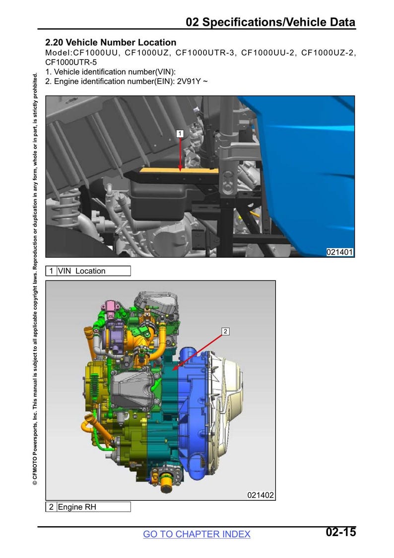 CFMOTO UFORCE U10 1000 Service Manual service manual preview page 4