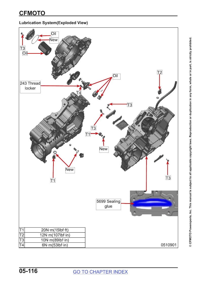 CFMOTO UFORCE U10 1000 Service Manual service manual preview page 6