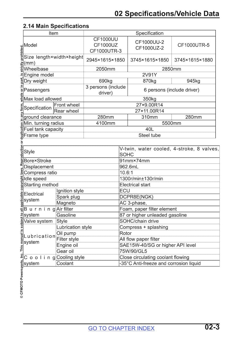 CFMOTO UFORCE U10 1000 Service Manual service manual preview page 8
