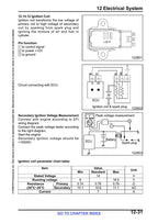 CFMOTO UFORCE 600 Service Manual service manual preview page 4