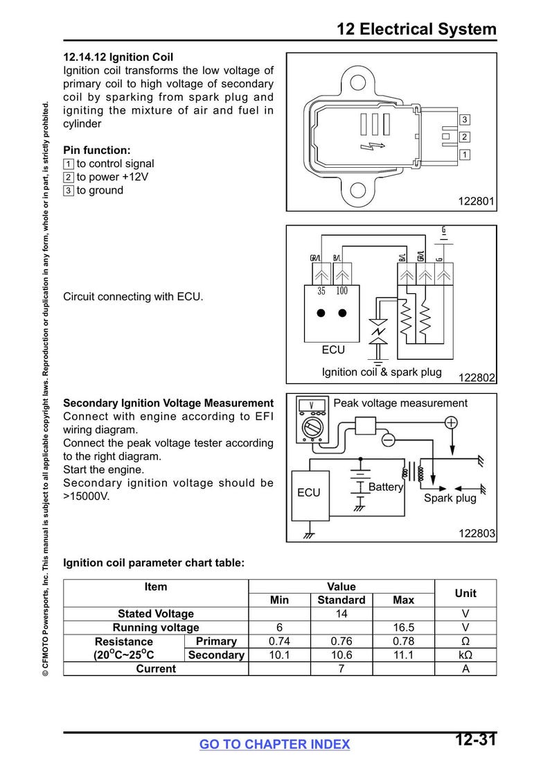 CFMOTO UFORCE 600 Service Manual service manual preview page 4