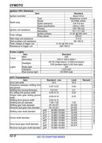 CFMOTO UFORCE 600 Service Manual service manual preview page 6