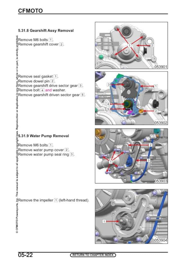 CFMOTO UFORCE 600 Service Manual service manual preview page 4