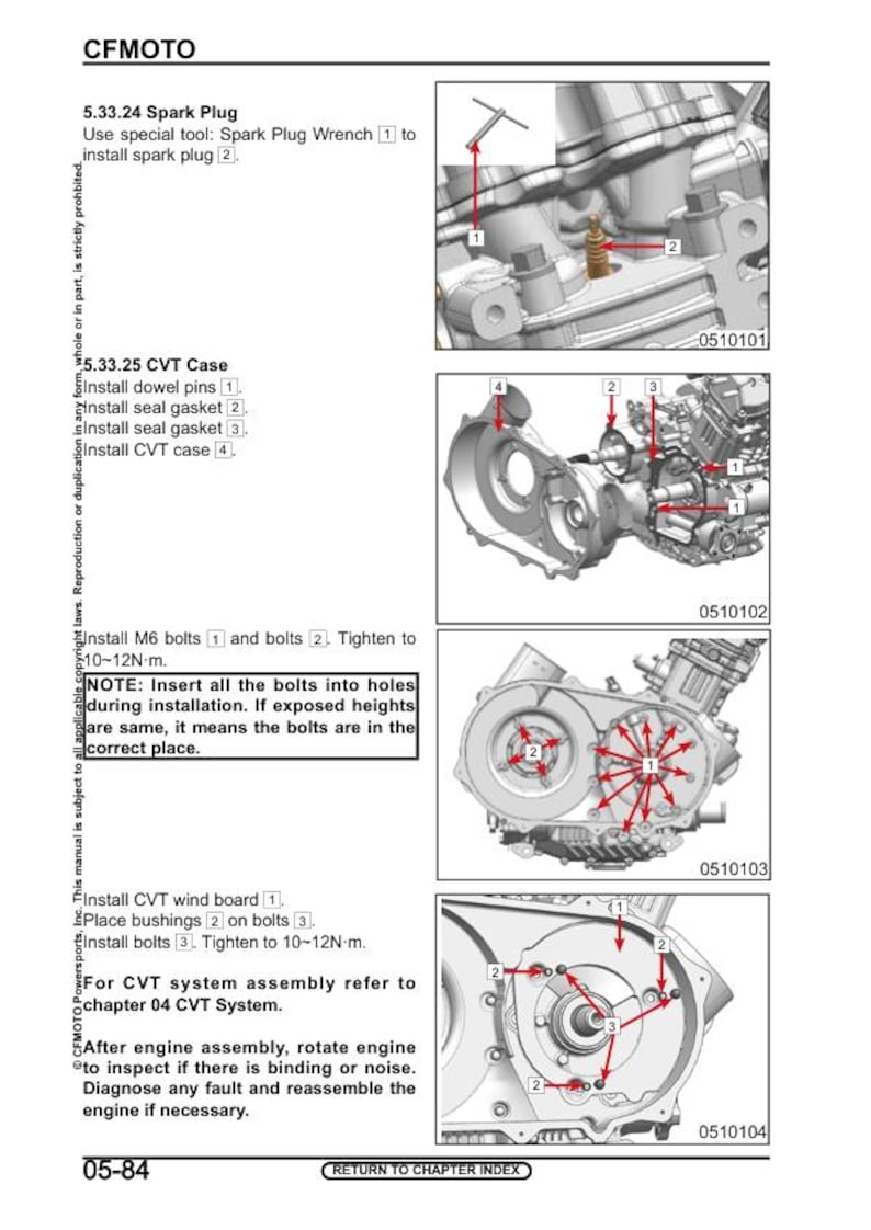 CFMOTO UFORCE 600 Service Manual service manual preview page 7