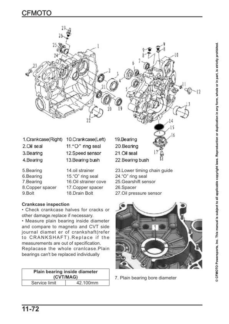 CFMOTO UFORCE 500 Service Manual service manual preview page 8