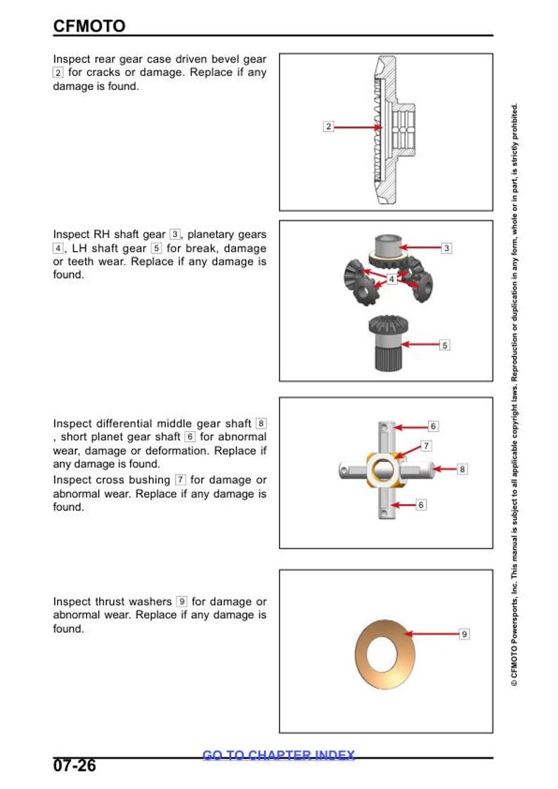 CFMOTO CFORCE 400 500 450 520 Service Repair Manual service manual preview page 8