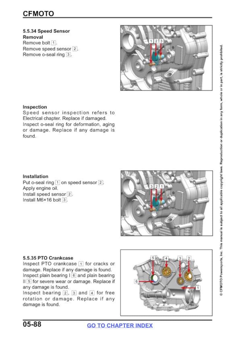 CFMOTO CFORCE 400 500 450 520 Service Repair Manual service manual preview page 7