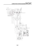 Yamaha YZF-R15 Service Manual service manual preview page 3