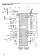 Honda Africa Twin CRF1100 Service Manual service manual preview page 8