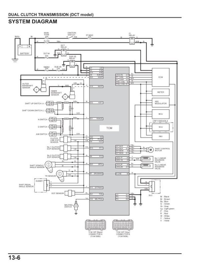 Honda Africa Twin CRF1100 Service Manual service manual preview page 8