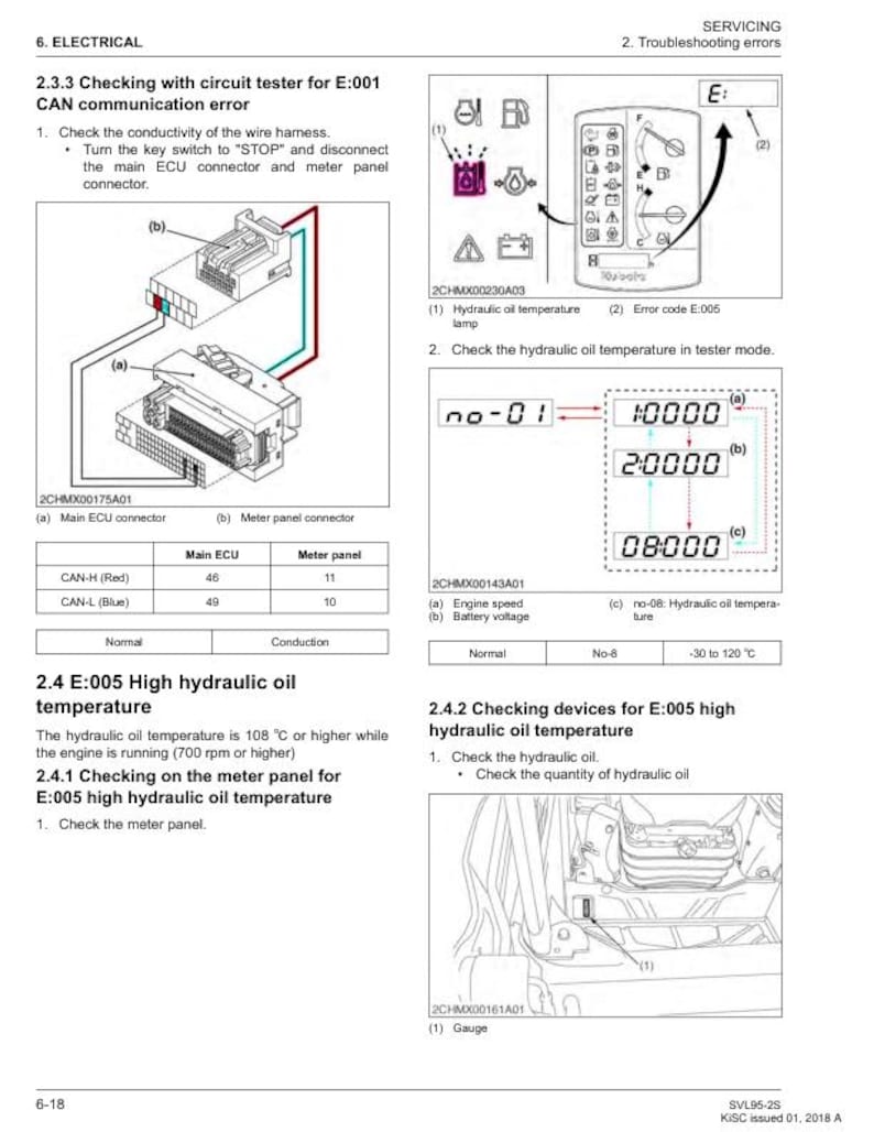 Kubota SVL95 2S Compact Track Loader Service Manual service manual preview page 8