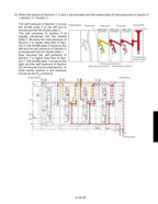 Kubota KX121-3 KX161-3 Excavator Service Manual service manual preview page 4