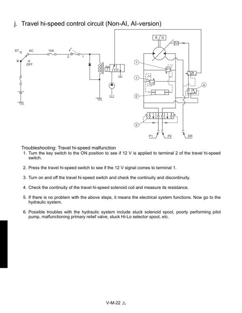 Kubota KX121-3 KX161-3 Excavator Service Manual service manual preview page 7