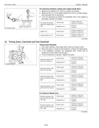 Kubota KX121-3 KX161-3 Excavator Service Manual service manual preview page 3