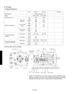 Kubota KX121-3 KX161-3 Excavator Service Manual service manual preview page 5