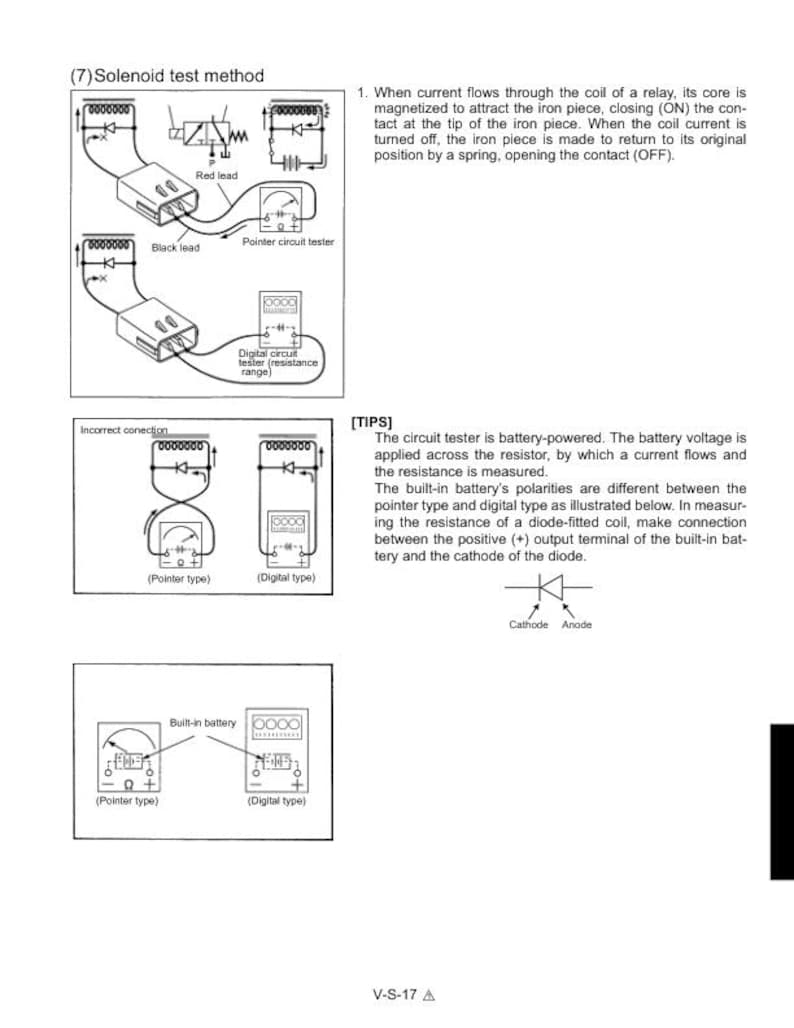 Kubota KX121-3 KX161-3 Excavator Service Manual service manual preview page 8
