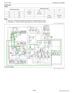 Kubota SVL75 2 Compact Track Loader Service Manual service manual preview page 6