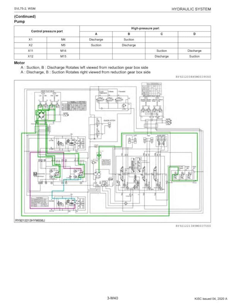 Kubota SVL75 2 Compact Track Loader Service Manual service manual preview page 6