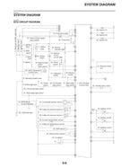 Yamaha MT09 FZ09 Service Manual service manual preview page 7