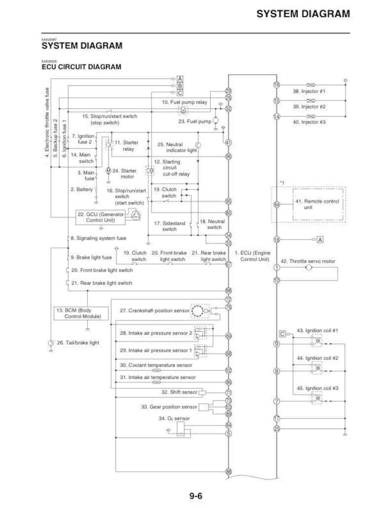Yamaha MT09 FZ09 Service Manual service manual preview page 7