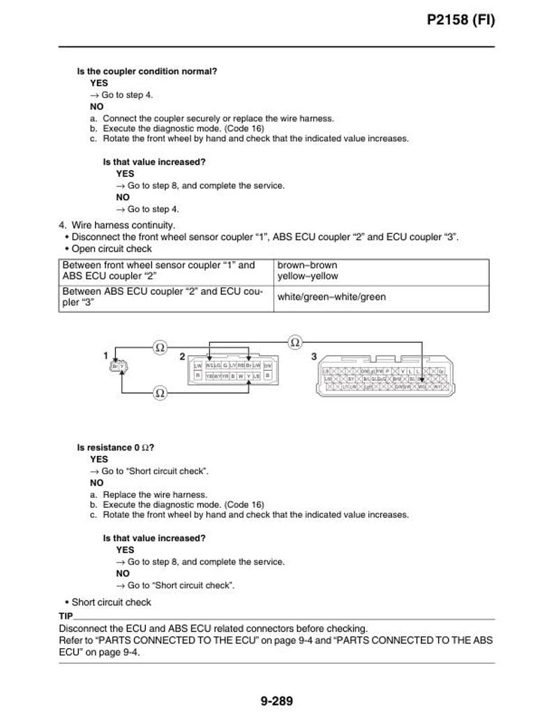 Yamaha Tracer 9 GT Service Manual service manual preview page 7